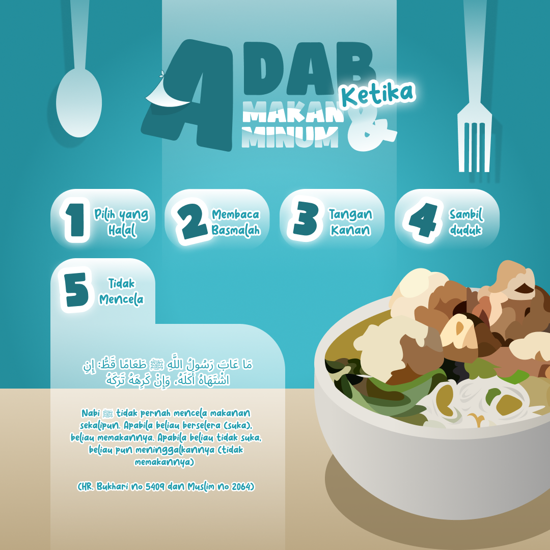 Poster Adab -Makan
