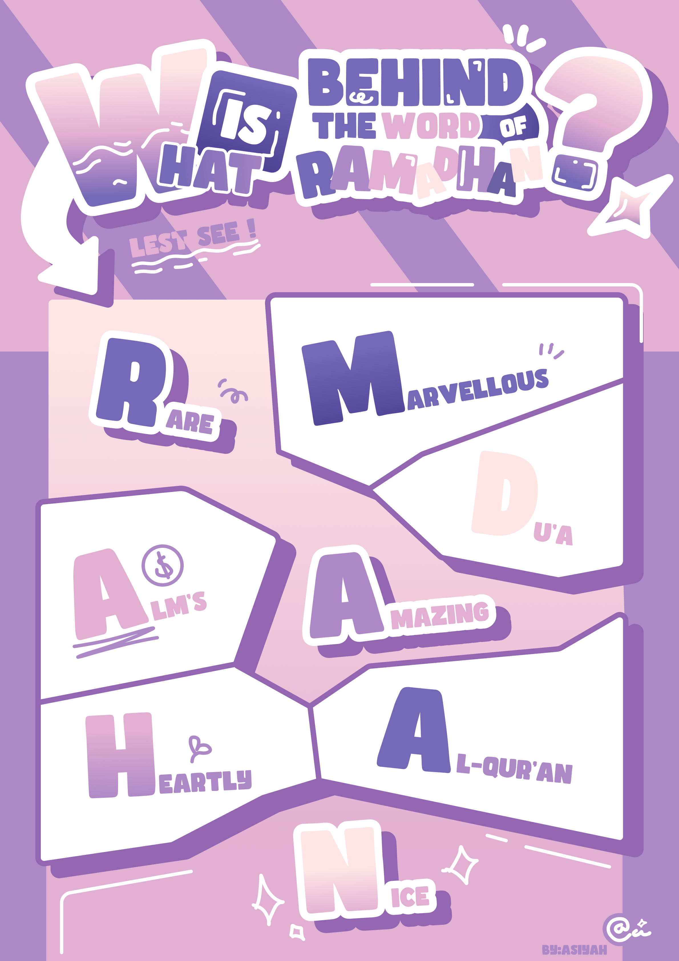 R-A-M-A-D-H-A-N Challege