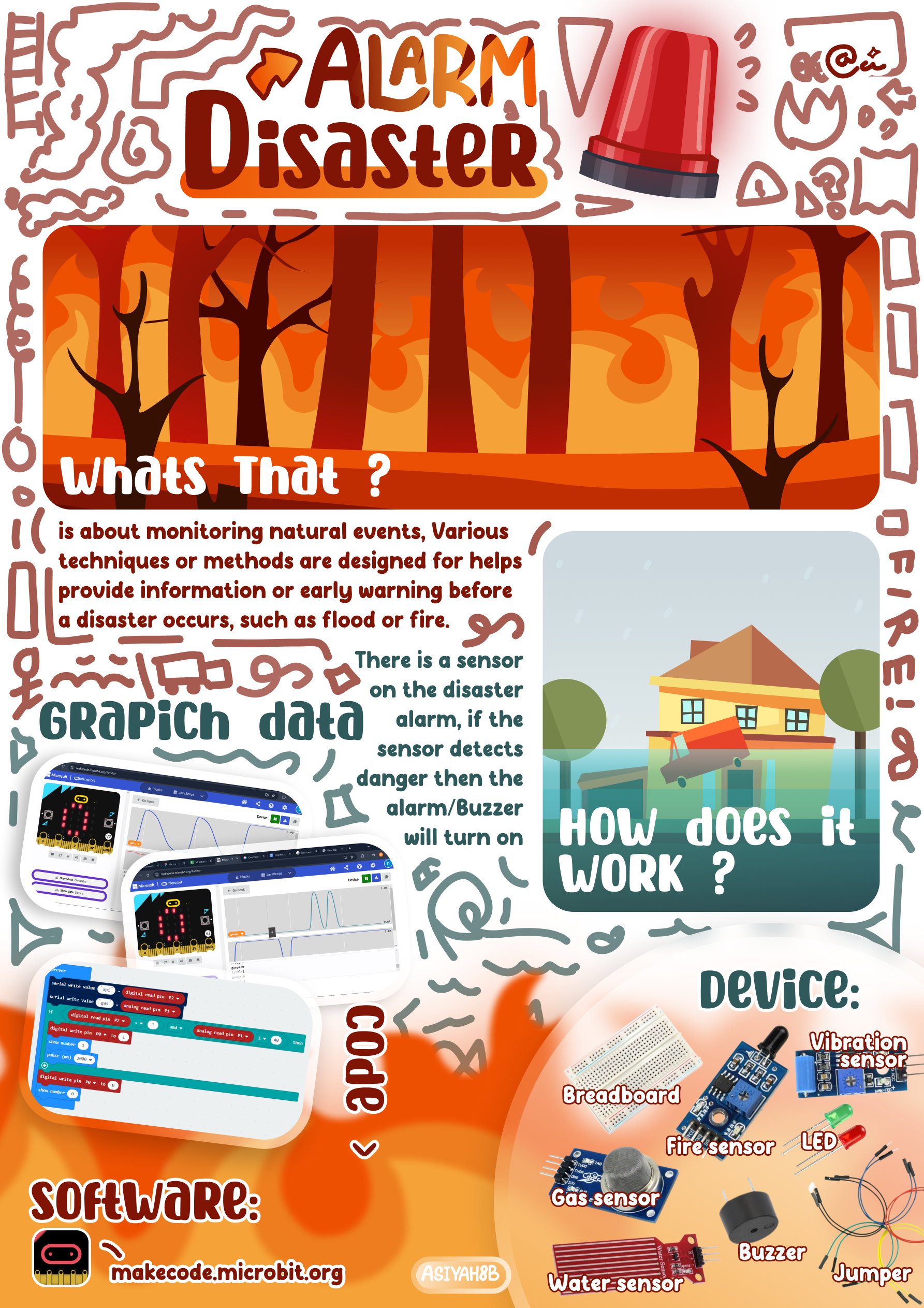 Disaster Alarm poster - Asiyah8B
